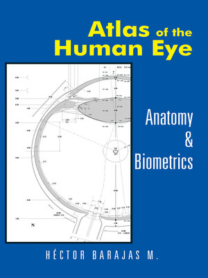 cover image of Atlas of the Human Eye